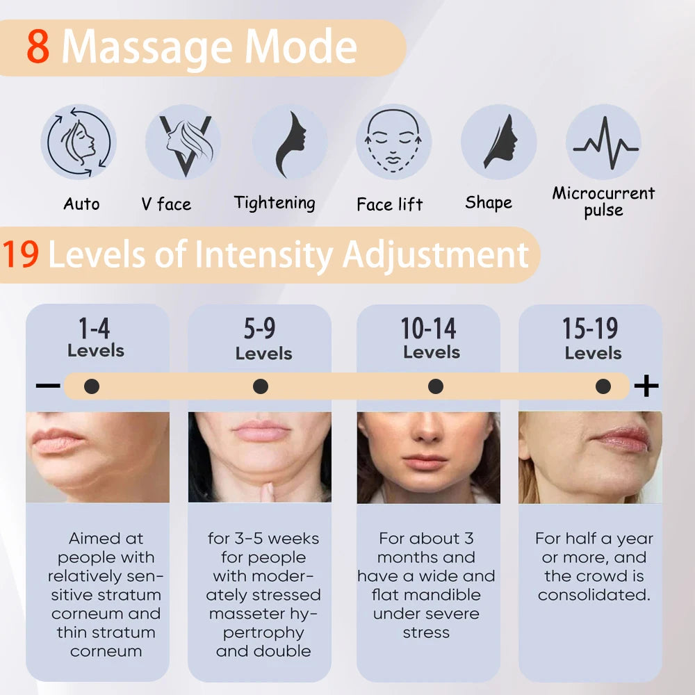 EMS Facial Lifting Massager
