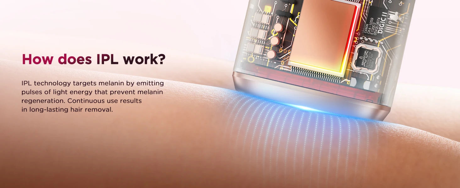 Flash Laser Epilator IPL Hair Removal For Men and Women Body Bikini Facial  Permanant Painless IPL Hair Remover Machine