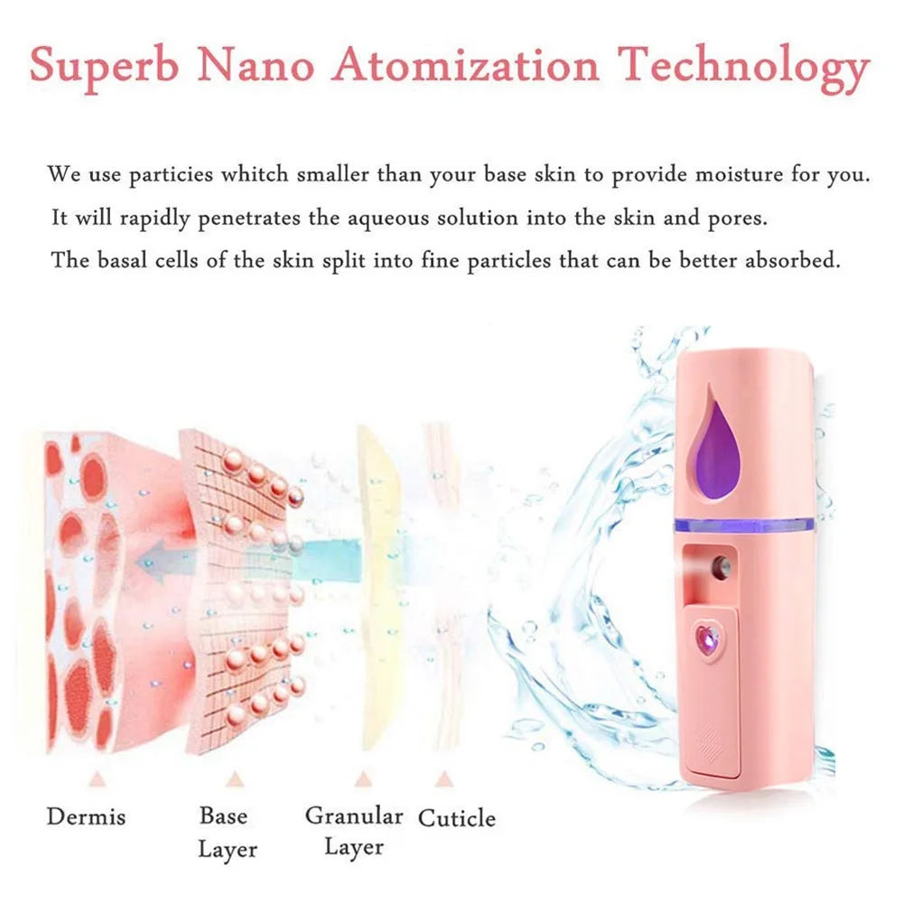 Nano Facial Steamer Mist Spray