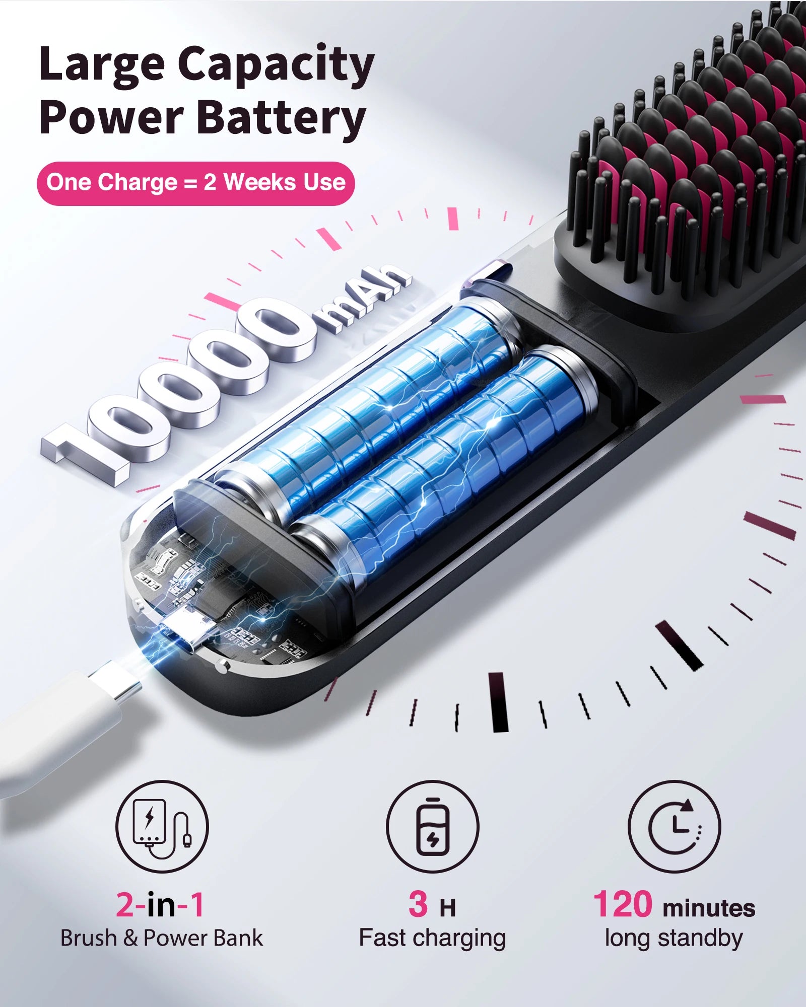Heat Up Travel-Friendly Styling Brush