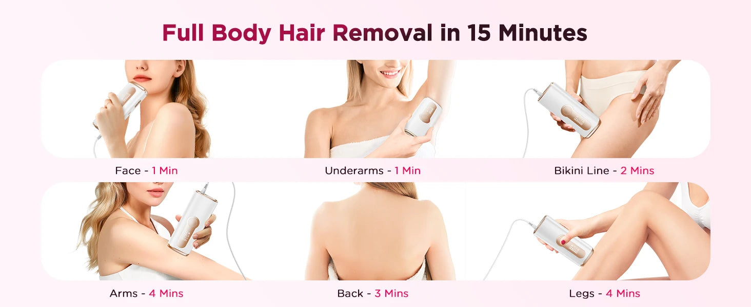 Flash Laser Epilator IPL Hair Removal For Men and Women Body Bikini Facial  Permanant Painless IPL Hair Remover Machine