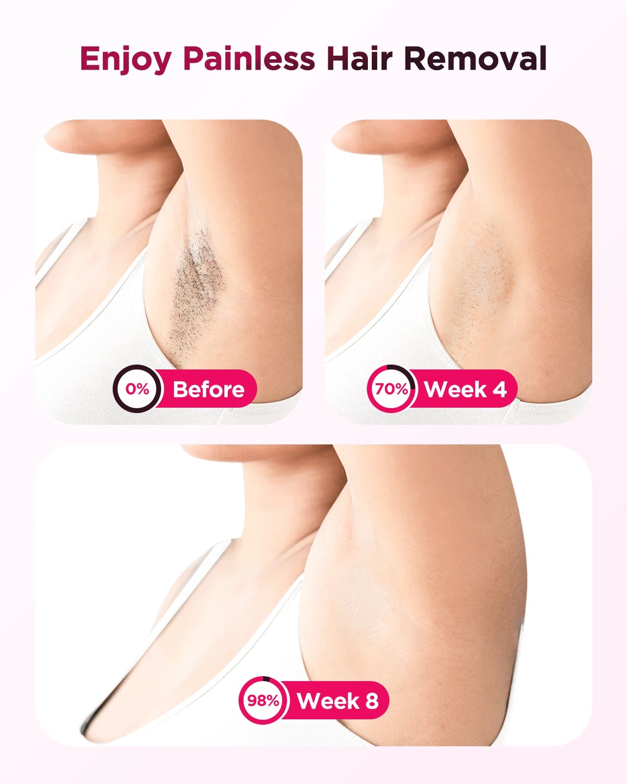Flash Laser Epilator IPL Hair Removal For Men and Women Body Bikini Facial  Permanant Painless IPL Hair Remover Machine