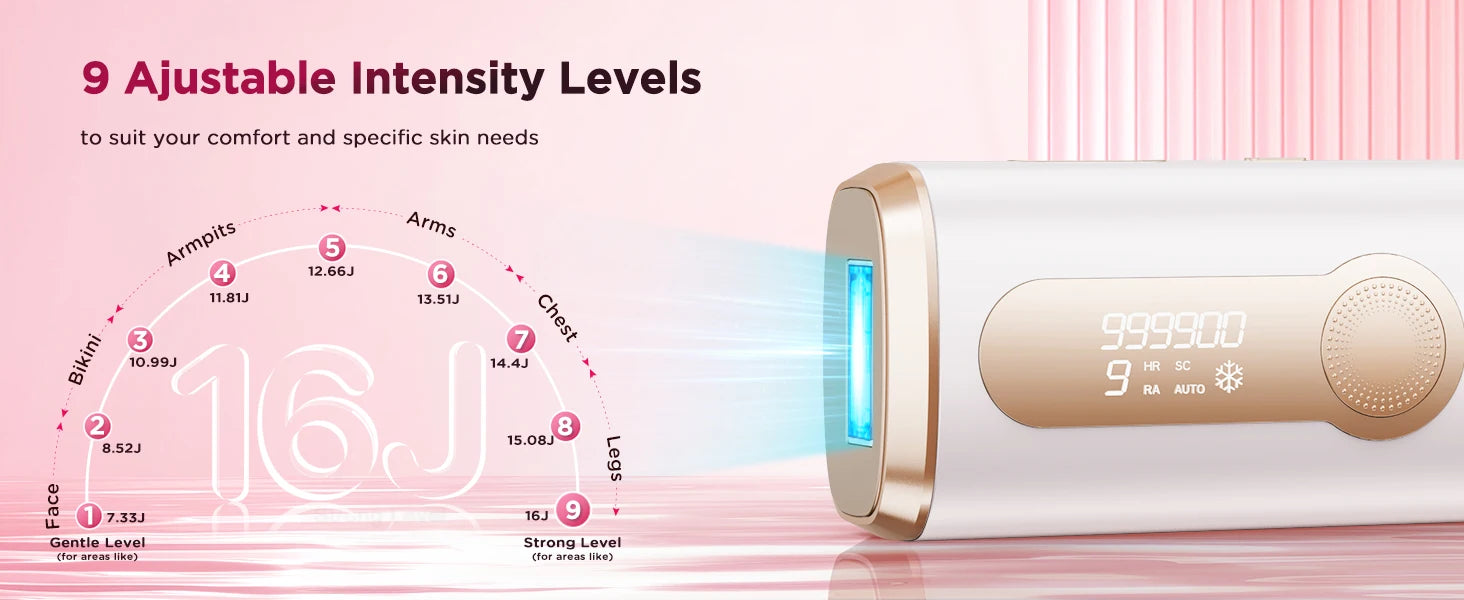 Flash Laser Epilator IPL Hair Removal For Men and Women Body Bikini Facial  Permanant Painless IPL Hair Remover Machine
